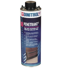 DINITROL