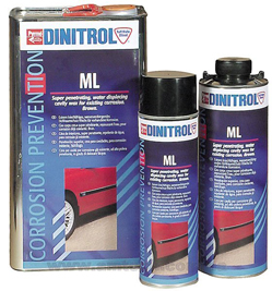 DINITROL